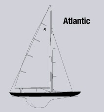 Atlantic